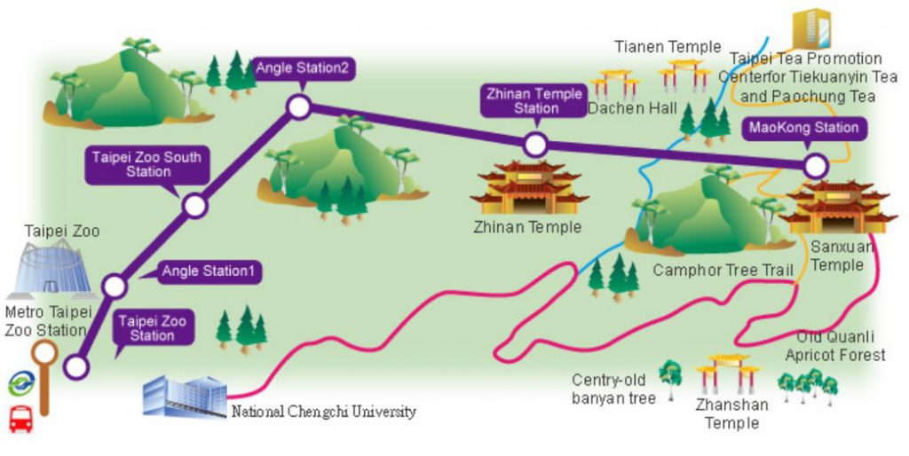 Maokong Gondola Map