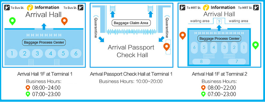 Taiwan-mobile-airport-locations