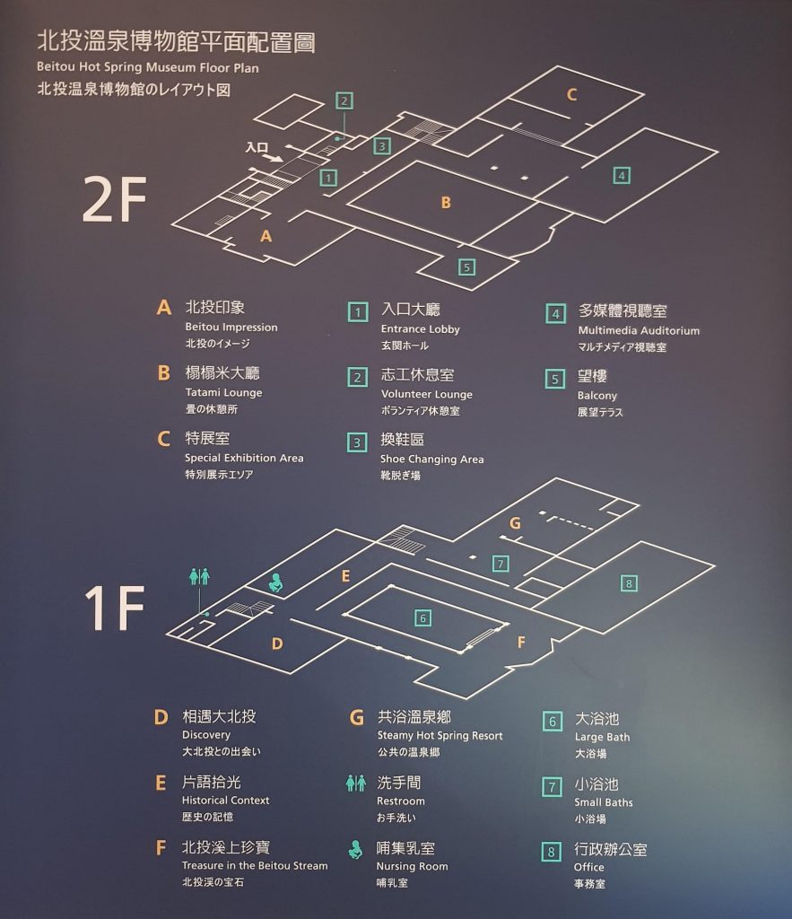 Beitou Hot Spring Museum Map