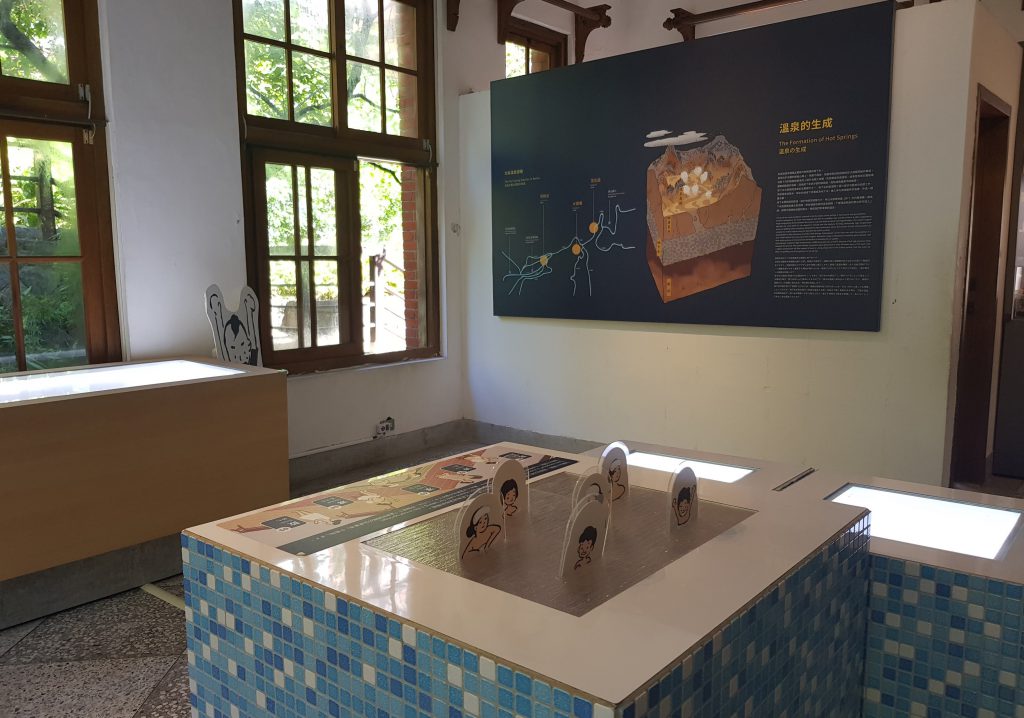 Beitou Hot Spring Museum