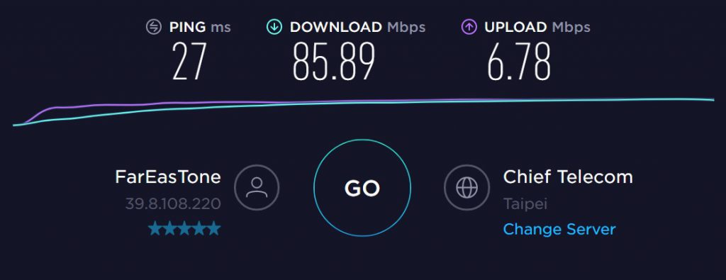 Speed Test FarEasTone