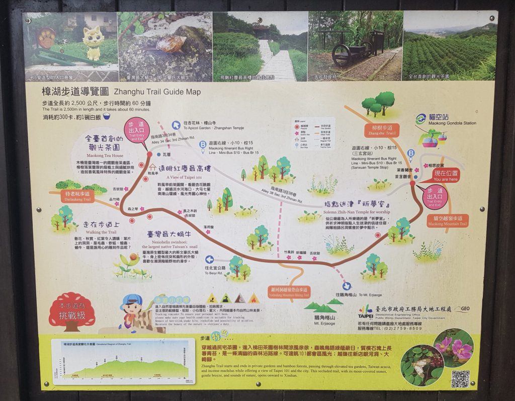 Zhangshu Trail Map