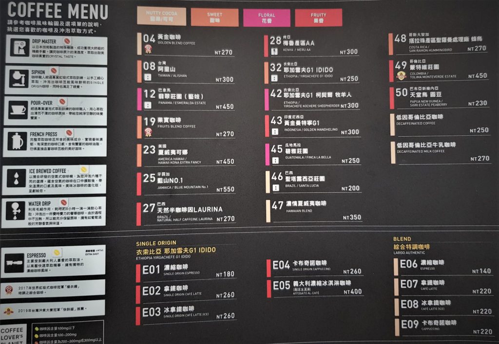 Coffee Lovers Planet Menu