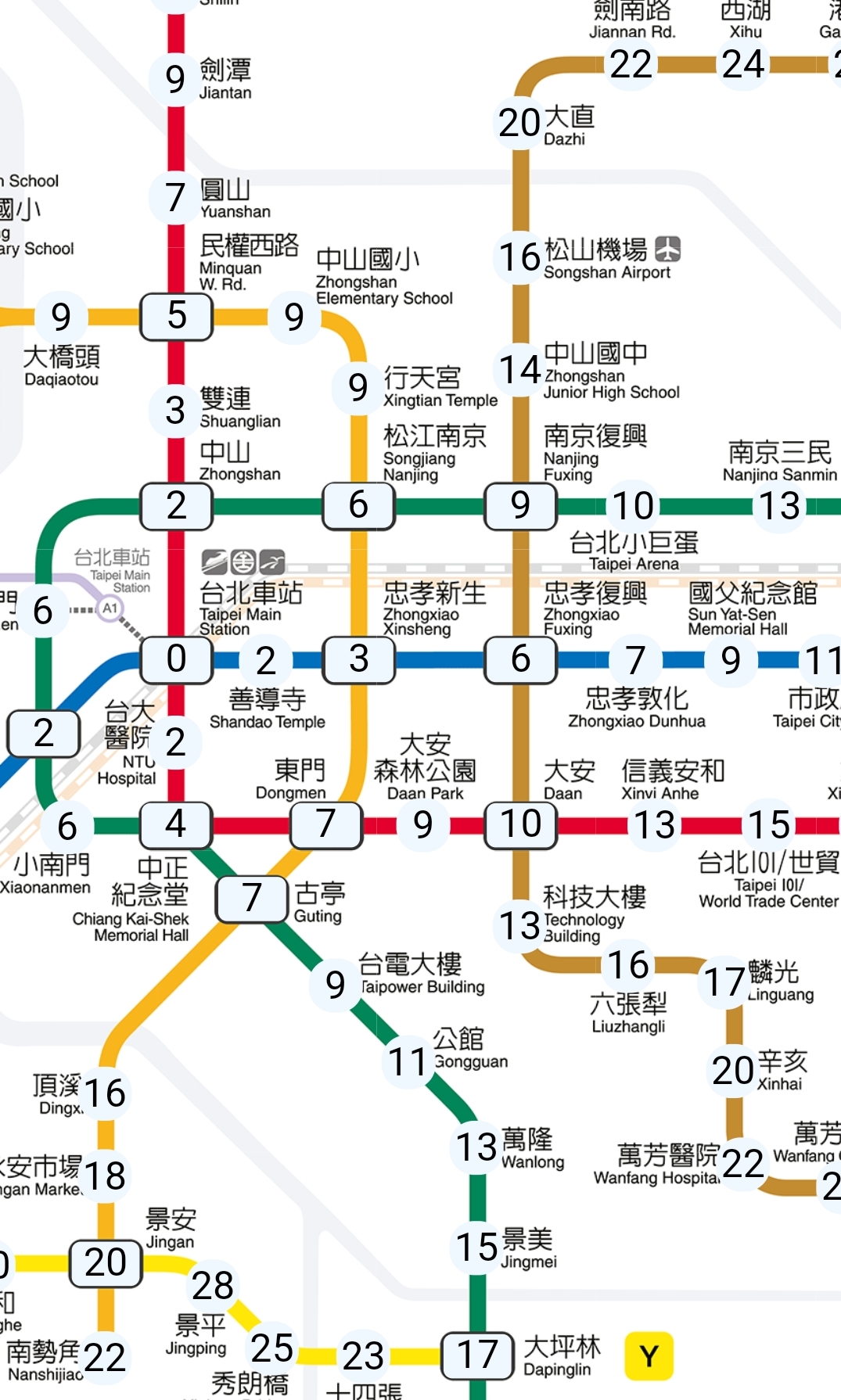 Taipei MRT Tips for HassleFree Travelling Taipei Travel Geek