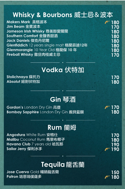 Revolver Menu